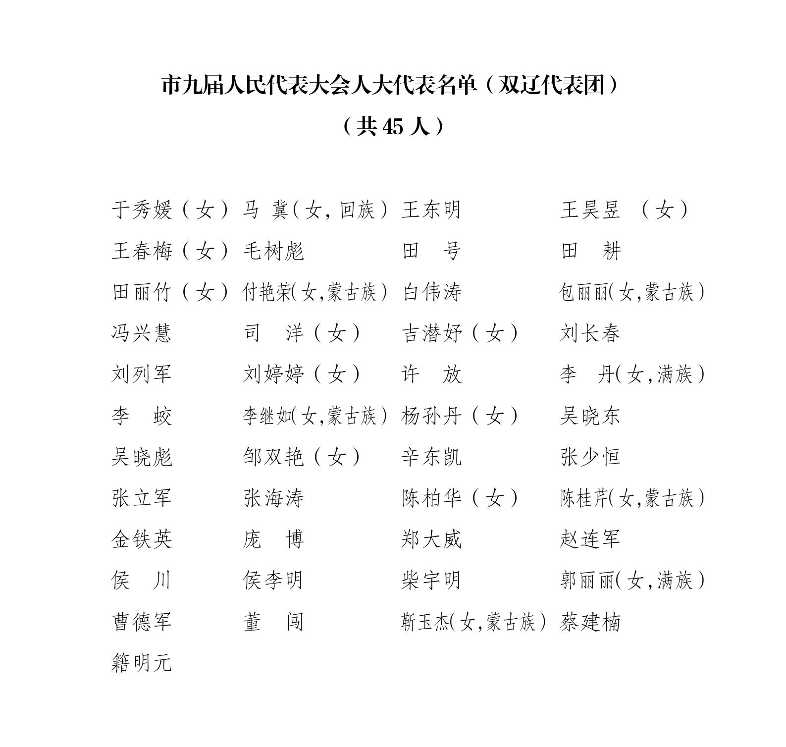 市九届人民代表大会人大代表名单（双辽代表团）_01.png