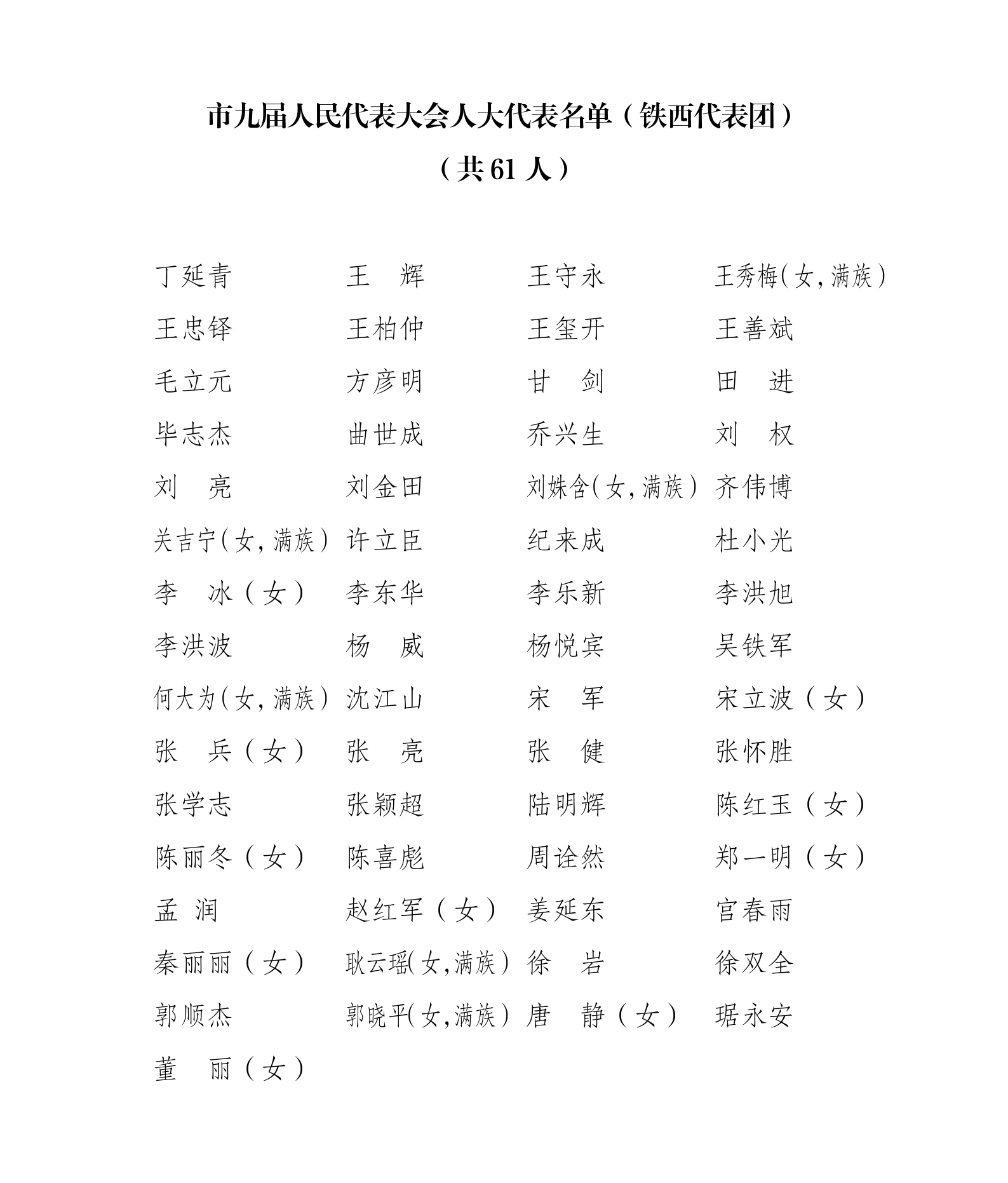 市九届人民代表大会人大代表名单（铁西代表团）_01.png