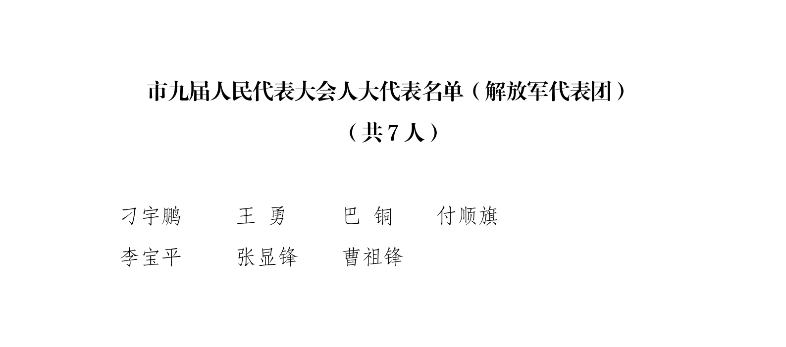 市九届人民代表大会人大代表名单（解放军代表团）_01.png